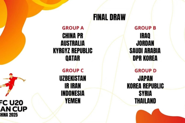 China and Australia Set for Showdown at 2025 AFC U-20 Asian Cup ⚽ China in same group with Australia at 2025 AFC U-20 Asian Cup