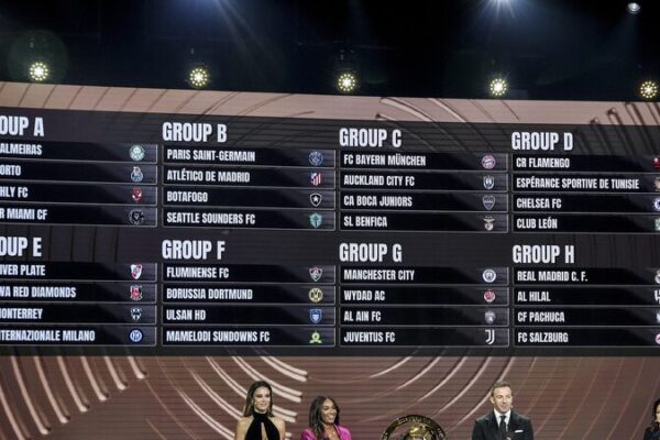 Epic Clash Ahead: Man City vs Juventus in FIFA Club World Cup Group Stage! ⚽ Manchester City to face Juventus in FIFA Club World Cup group stage