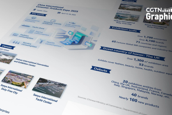 Sneak_Peek__China_Intl_Consumer_Products_Expo_2025