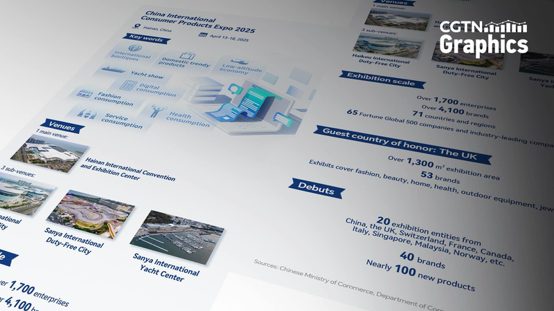 Sneak_Peek__China_Intl_Consumer_Products_Expo_2025