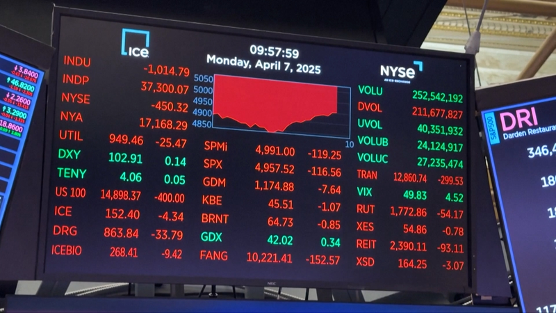 Trump’s 100-Day Economic Rollercoaster: Hopes vs. Reality Trump_s_100_Day_Economic_Rollercoaster__Hopes_vs__Reality video poster