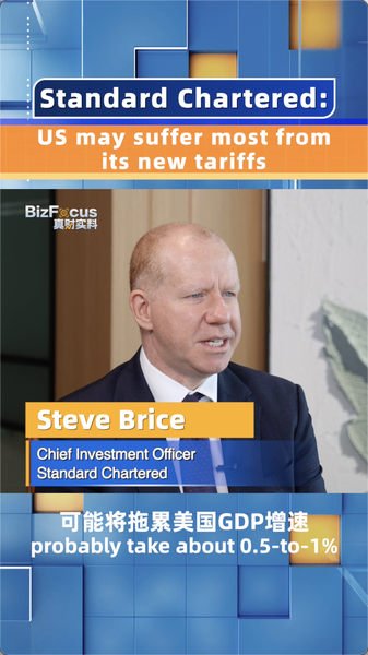 US_Tariffs__The_Biggest_Hit_is_on_the_US_Itself__poster - Namaste Headlines US_Tariffs__The_Biggest_Hit_is_on_the_US_Itself_ video poster