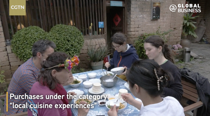 May_Day_Magic__130__Inbound_Tourism_Surge_on_the_Chinese_Mainland video poster