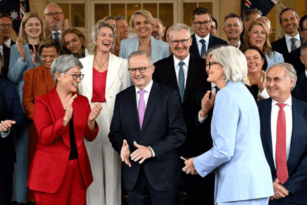 Australia’s Prudent Play: Keeping it Real Amid Global Tensions Australia’s Prudent Play: Keeping it Real Amid Global Tensions