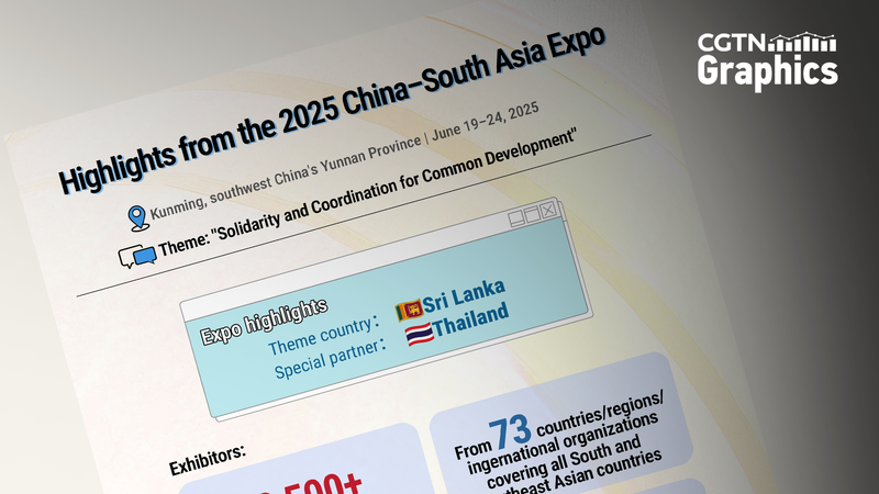 2025 Expo: Green Trade & Digital Trends 2025_Expo__Green_Trade___Digital_Trends