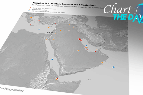 Chart of the Day: U.S. Bases & Ceasefire Updates in the Middle East Chart_of_the_Day__U_S__Bases___Ceasefire_Updates_in_the_Middle_East