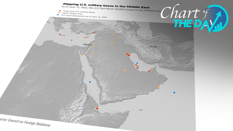 Chart_of_the_Day__U_S__Bases___Ceasefire_Updates_in_the_Middle_East