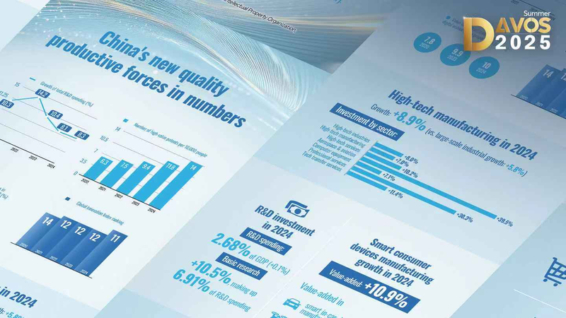 Innovation_Fuels_China_s_Economic_Leap