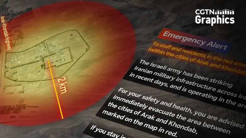Israel_Issues_Evacuation_Alert_Near_Arak_Reactor_Amid_Tensions