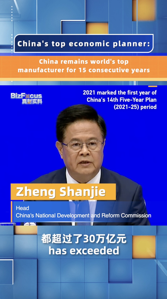 China_Tops_Manufacturing_World_for_15_Straight_Years video poster