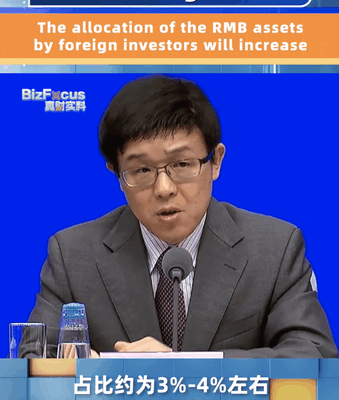 Foreign RMB Asset Holdings Set to Grow, Says China Regulator Foreign_RMB_Asset_Holdings_Set_to_Grow__Says_China_Regulator video poster