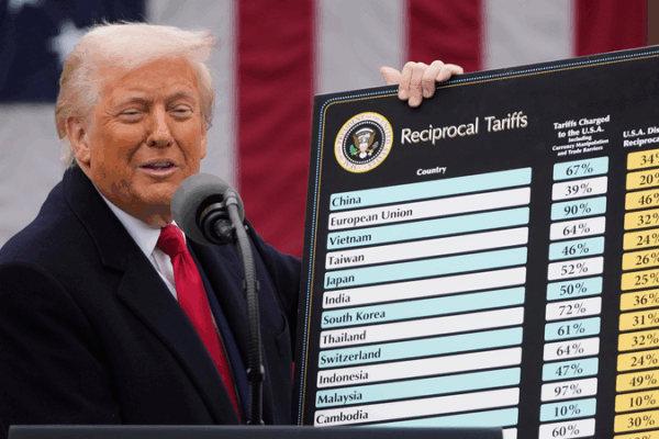U.S. Appeals Court Strikes Down Most of Trump’s Tariffs 🚨 U.S. Appeals Court Strikes Down Most of Trump’s Tariffs 🚨