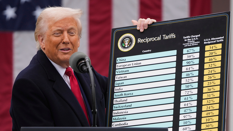 U.S. Appeals Court Strikes Down Most of Trump’s Tariffs 🚨