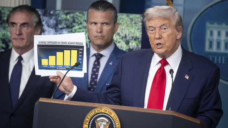 Trump Declares Crime Emergency in Washington, D.C. Amid Rising Violence Trump_Declares_Crime_Emergency_in_Washington__D_C__Amid_Rising_Violence