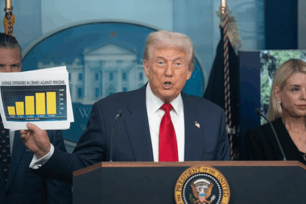 Trump Deploys National Guard to Washington, D.C. Trump_Deploys_National_Guard_to_Washington__D_C_