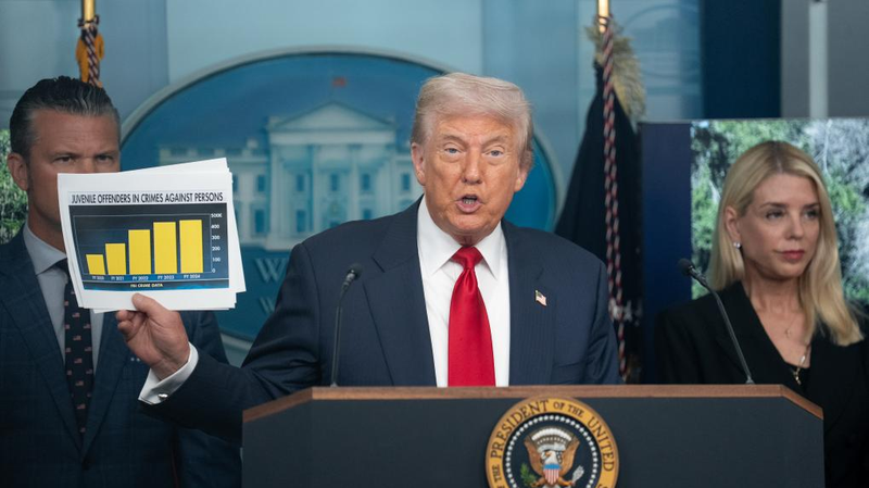 Trump_Deploys_National_Guard_to_Washington__D_C_ - Namaste Headlines Trump_Deploys_National_Guard_to_Washington__D_C_