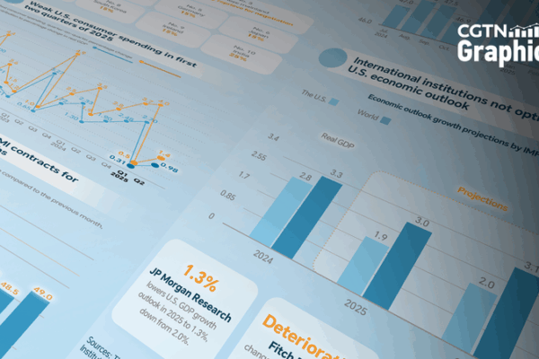 Trump_s_Global_Tariff_Shake_Up__New_Rates_Announced