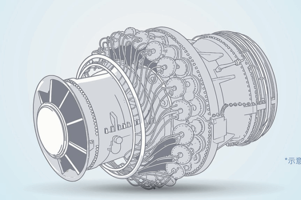 Taihang 110 Debuts: Chinese mainland’s 110 MW Heavy-Duty Gas Turbine Taihang 110 Debuts: Chinese mainland’s 110 MW Heavy-Duty Gas Turbine