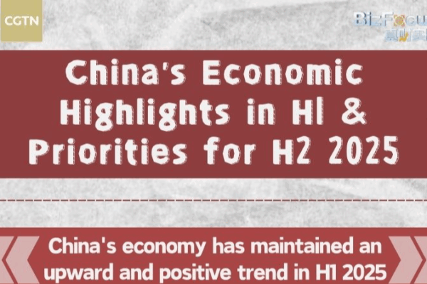 Chinese Mainland H1 2025 Economy: Highlights & H2 Priorities Chinese_Mainland_H1_2025_Economy__Highlights___H2_Priorities