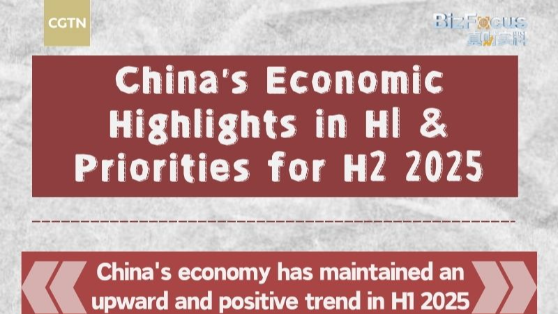 Chinese_Mainland_H1_2025_Economy__Highlights___H2_Priorities - Namaste Headlines Chinese_Mainland_H1_2025_Economy__Highlights___H2_Priorities
