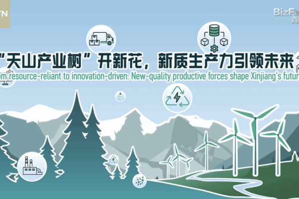 Xinjiang_s_2_Trillion_Yuan_Transformation__Tech__Textiles___Green_Energy_Rise video poster