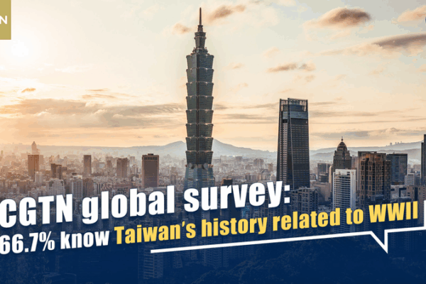 73% of Asians Know Taiwan’s WWII History: CGTN Survey 📊
