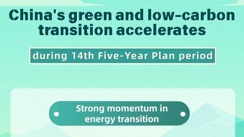 Chinese Mainland’s Green Low-Carbon Transition Picks Up Speed Chinese_Mainland_s_Green_Low_Carbon_Transition_Picks_Up_Speed