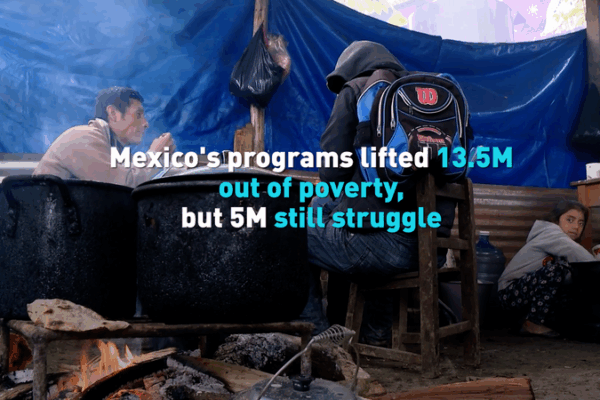 Mexico’s Programs Lift 13.5M Out of Poverty, Yet 5M Still Struggle Mexico_s_Programs_Lift_13_5M_Out_of_Poverty__Yet_5M_Still_Struggle video poster