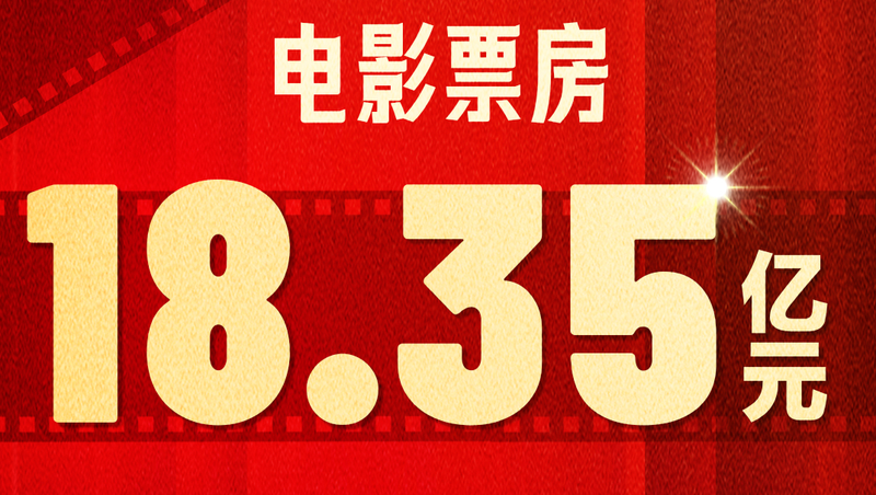 National Day Box Office Hits 1.8B Yuan in Chinese Mainland 🎬 National Day Box Office Hits 1.8B Yuan in Chinese Mainland 🎬