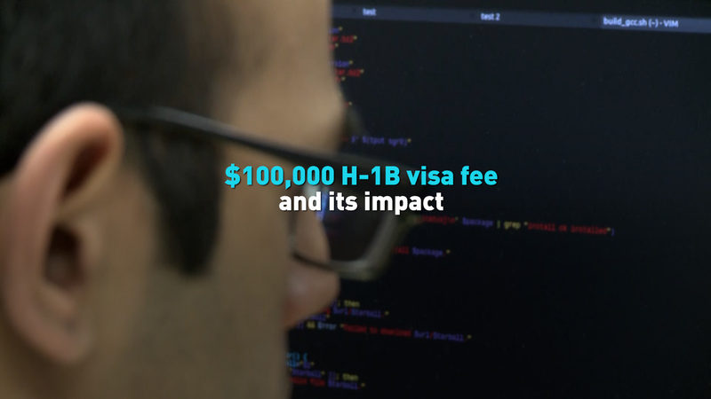 US $100K H-1B Fee: What It Means for Young Tech Pros US__100K_H_1B_Fee__What_It_Means_for_Young_Tech_Pros video poster