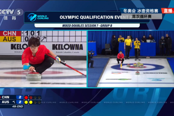 China’s Mixed Doubles Curlers Keep 2026 Olympic Hope Alive After 6-5 Loss