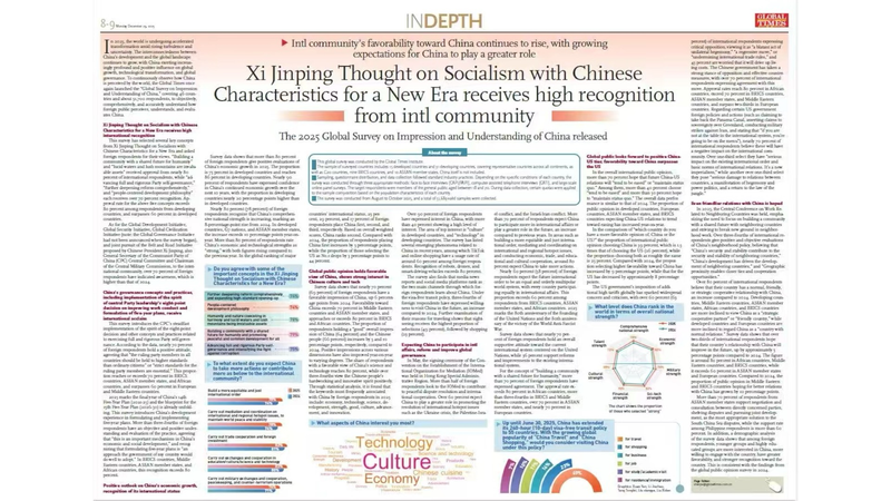 2025_Global_Survey_Reveals_Positive_Vibes_on_China_s_Global_Role