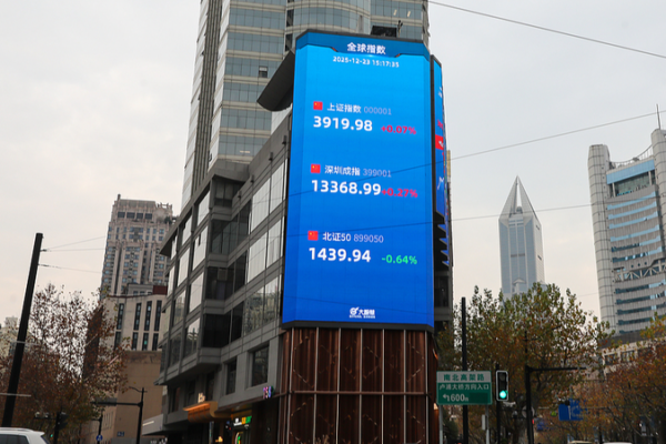 China’s ETF Market Hits Record 5.78T Yuan, Up 53% in 2025