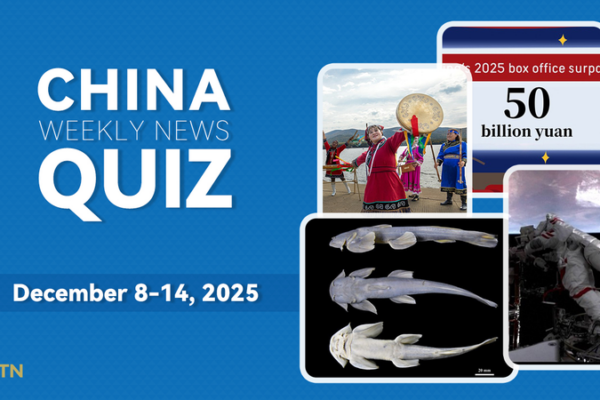 China Weekly News Quiz: Dec 8-14, 2025 – Test Your Knowledge!