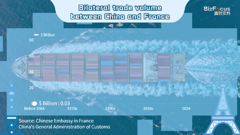 Macron_Heads_to_the_Chinese_Mainland__French_Economic_Ties_Soar - Namaste Headlines Macron_Heads_to_the_Chinese_Mainland__French_Economic_Ties_Soar