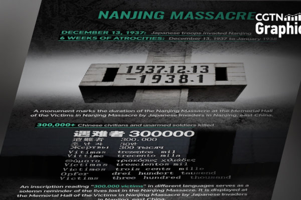 Remembering_the_Nanjing_Massacre_on_National_Memorial_Day