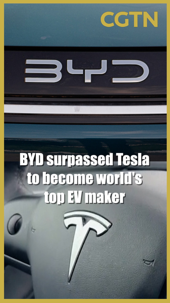 BYD_Overtakes_Tesla_as_World_s_Top_EV_Maker_in_2025_poster - Namaste Headlines BYD_Overtakes_Tesla_as_World_s_Top_EV_Maker_in_2025 video poster