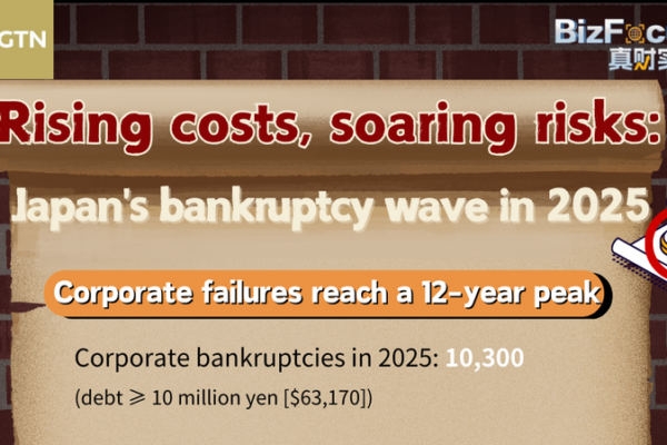 Japan_s_2025_Bankruptcy_Wave__10_300_Firms_Fold_Amid_Rising_Costs